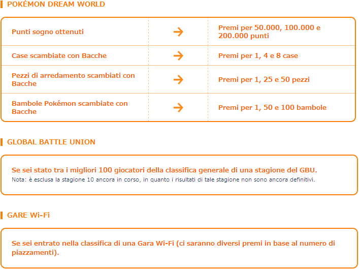 Pok%C3%A9mon-Global-Link-tabella-premi_p